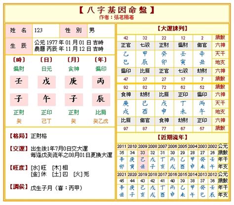 五行 算|生辰八字五行排盤，免費八字算命網，生辰八字算命姻緣，免費八。